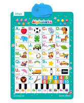 SmartTalk Interactive Learning Poster - Familysplace™