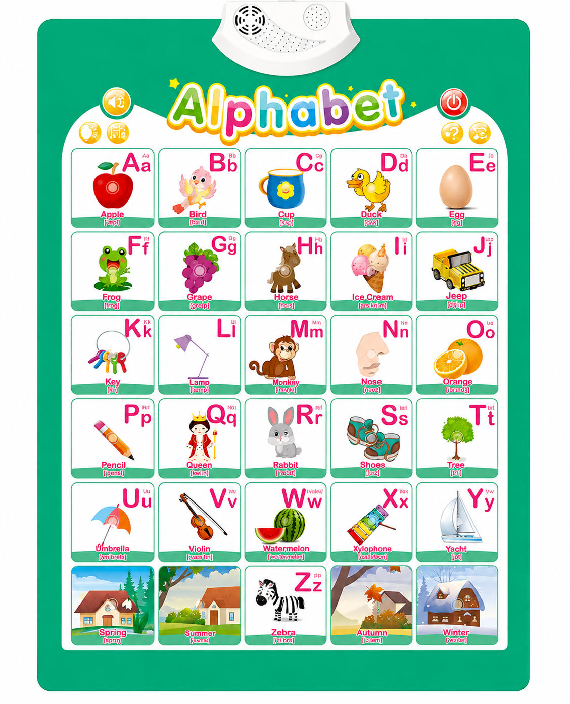SmartTalk Interactive  Learning Poster - Familysplace™