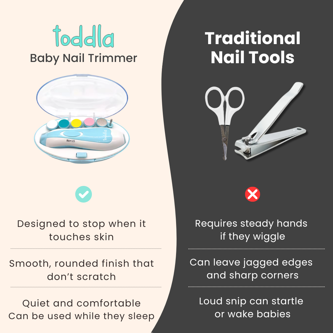 Toddla™ Baby Nail Trimmer