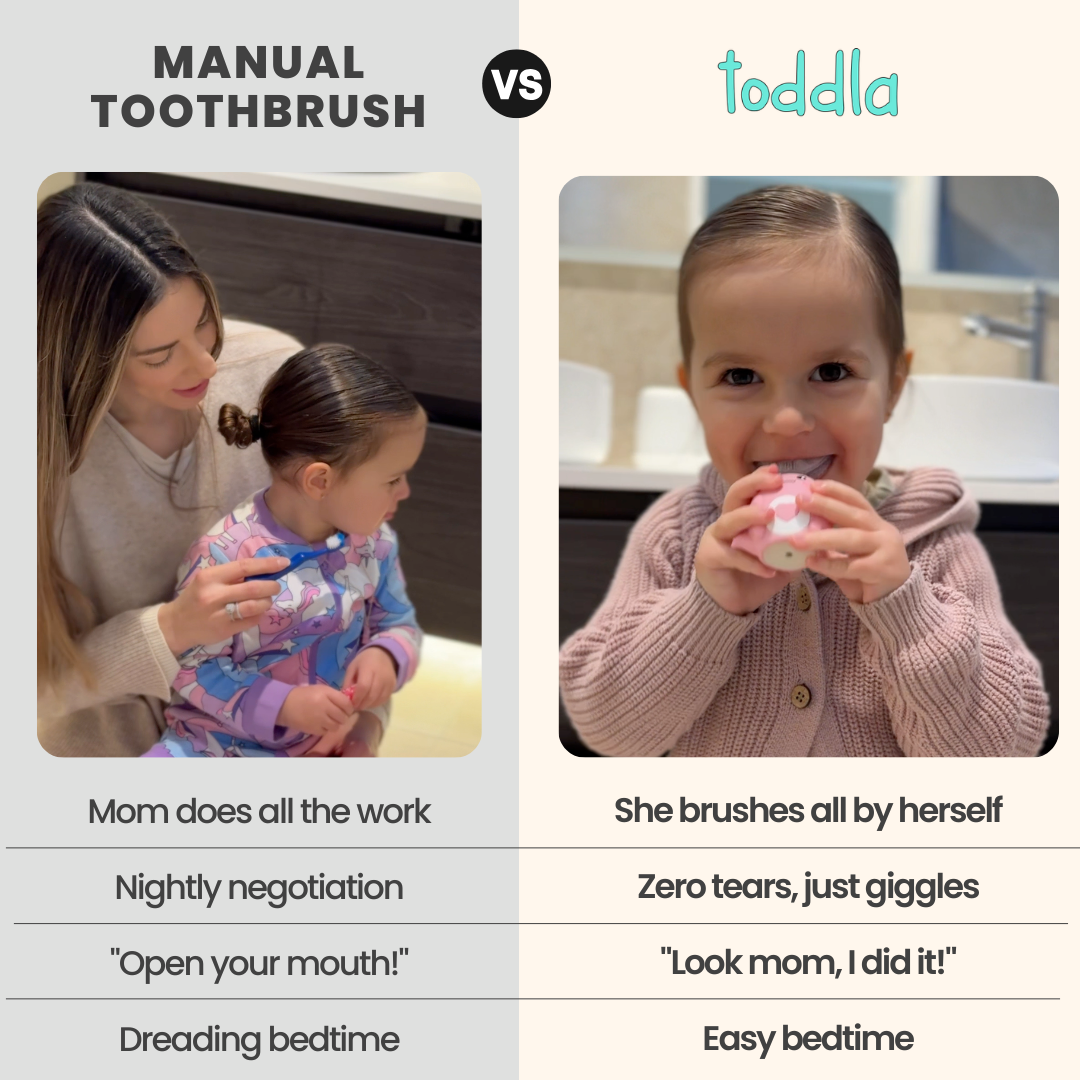 Toddla™ U-Shaped 360º Ultrasonic Toothbrush